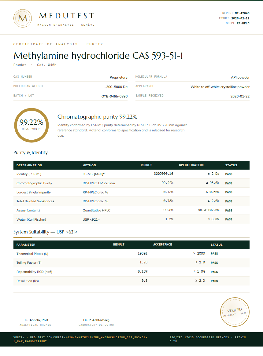 Methylamine hydrochloride CAS 593-51-1 Purity (HPLC) report by Medutest