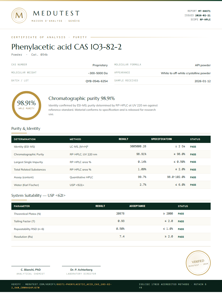 Phenylacetic acid CAS 103-82-2 Purity (HPLC) report by Medutest