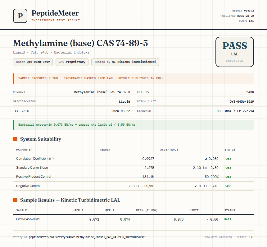 Methylamine (base) CAS 74-89-5 Endotoxin report by PeptideMeter