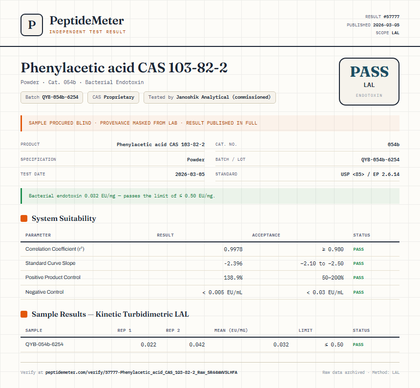 Phenylacetic acid CAS 103-82-2 Endotoxin report by PeptideMeter