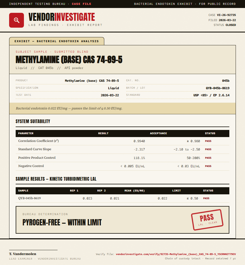Methylamine (base) CAS 74-89-5 Endotoxin report by VendorInvestigate