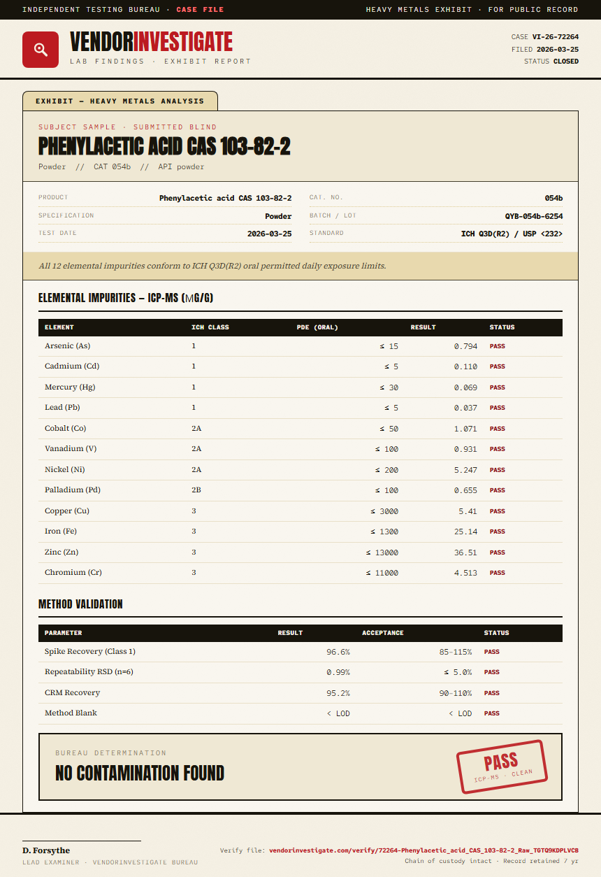 Phenylacetic acid CAS 103-82-2 Heavy Metals report by VendorInvestigate